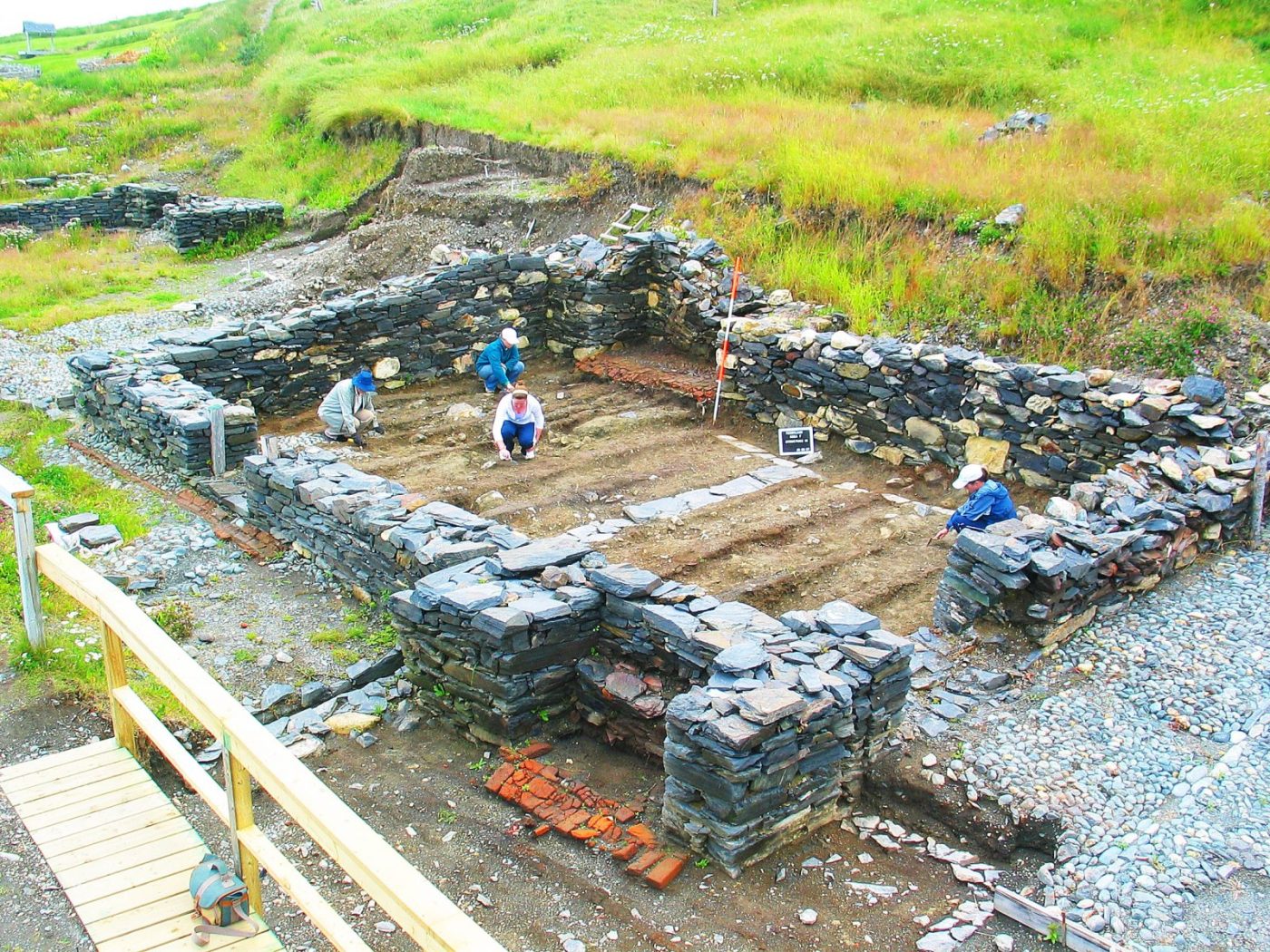 Archaeology Dig Programs
